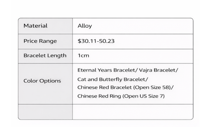 Year of the Horse Red String Bracelet 2026 - Coin Charm Braided Rope